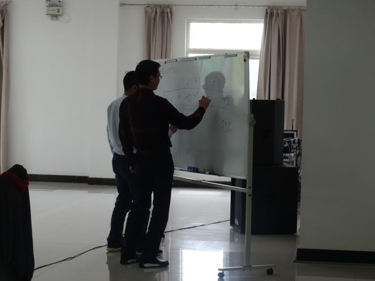 員工風采 員工風采